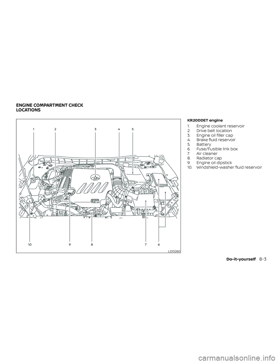 NISSAN ALTIMA 2020  Owner´s Manual KR20DDET engine
1. Engine coolant reservoir
2. Drive belt location
3. Engine oil filler cap
4. Brake fluid reservoir
5. Battery
6. Fuse/Fusible link box
7. Air cleaner
8. Radiator cap
9. Engine oil di