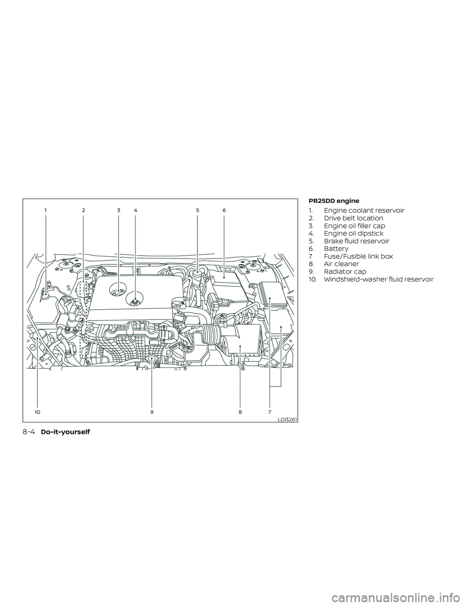NISSAN ALTIMA 2020  Owner´s Manual PR25DD engine
1. Engine coolant reservoir
2. Drive belt location
3. Engine oil filler cap
4. Engine oil dipstick
5. Brake fluid reservoir
6. Battery
7. Fuse/Fusible link box
8. Air cleaner
9. Radiator