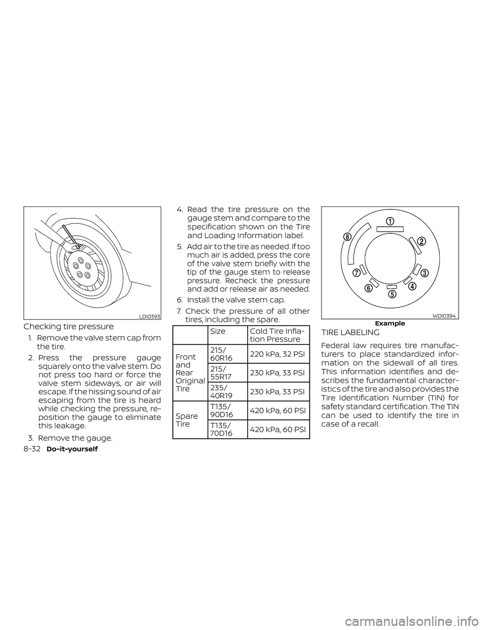 NISSAN ALTIMA 2020  Owner´s Manual Checking tire pressure
1. Remove the valve stem cap fromthe tire.
2. Press the pressure gauge squarely onto the valve stem. Do
not press too hard or force the
valve stem sideways, or air will
escape. 