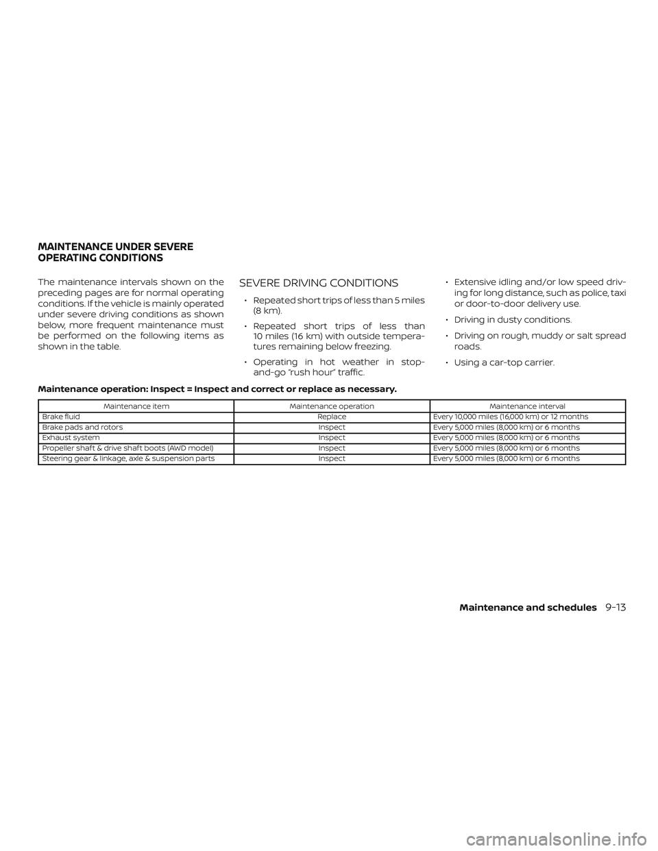 NISSAN ALTIMA 2020  Owner´s Manual The maintenance intervals shown on the
preceding pages are for normal operating
conditions. If the vehicle is mainly operated
under severe driving conditions as shown
below, more frequent maintenance 