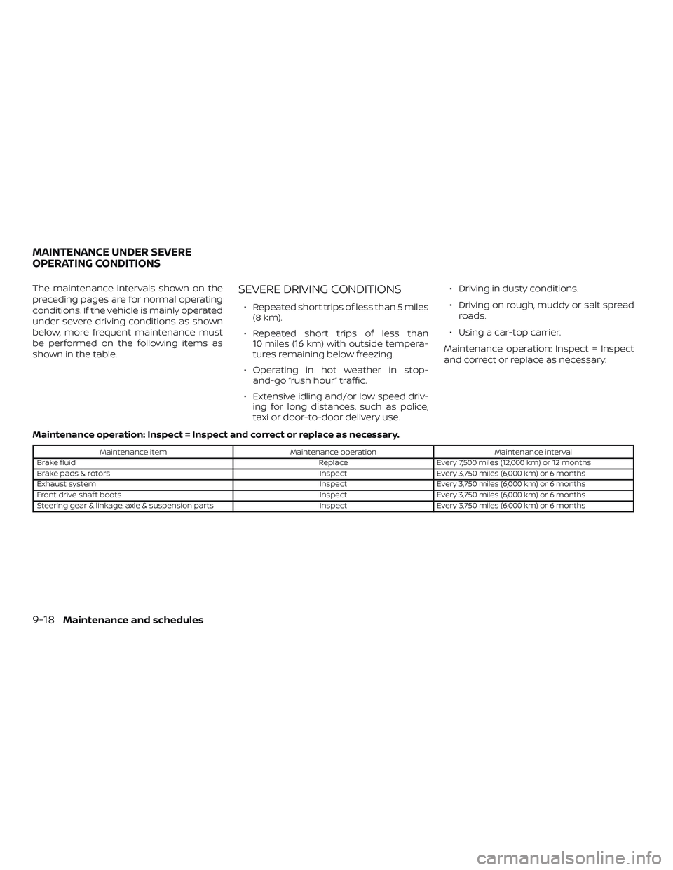 NISSAN ALTIMA 2020  Owner´s Manual The maintenance intervals shown on the
preceding pages are for normal operating
conditions. If the vehicle is mainly operated
under severe driving conditions as shown
below, more frequent maintenance 