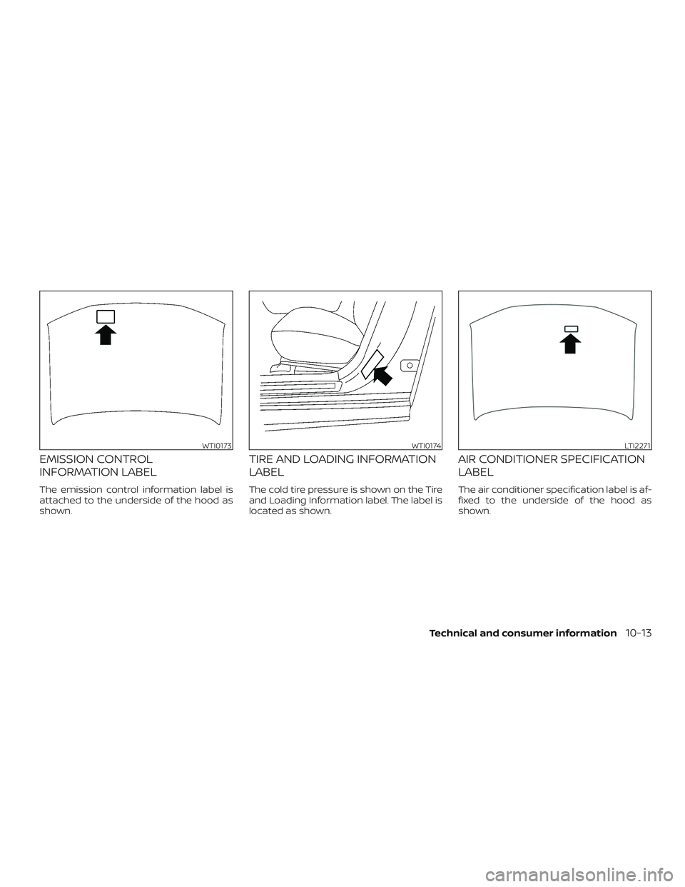 NISSAN ALTIMA 2020  Owner´s Manual EMISSION CONTROL
INFORMATION LABEL
The emission control information label is
attached to the underside of the hood as
shown.
TIRE AND LOADING INFORMATION
LABEL
The cold tire pressure is shown on the T