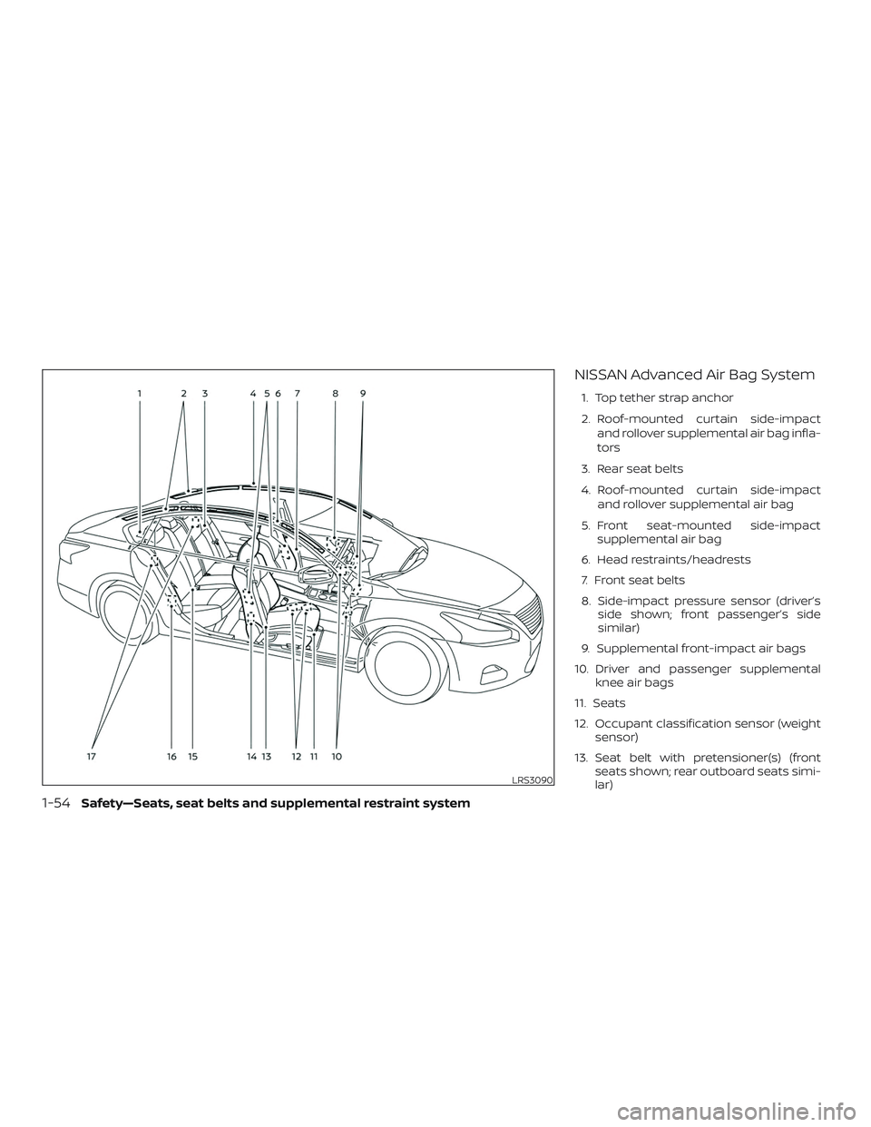 NISSAN ALTIMA 2020 Owner´s Manual NISSAN Advanced Air Bag System
1. Top tether strap anchor
2. Roof-mounted curtain side-impactand rollover supplemental air bag infla-
tors
3. Rear seat belts
4. Roof-mounted curtain side-impact and ro NISSAN ALTIMA 2020 Owner´s Manual NISSAN Advanced Air Bag System
1. Top tether strap anchor
2. Roof-mounted curtain side-impactand rollover supplemental air bag infla-
tors
3. Rear seat belts
4. Roof-mounted curtain side-impact and ro
