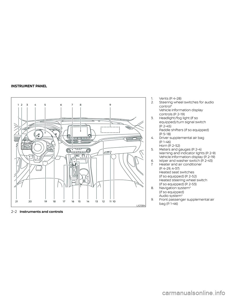 NISSAN ALTIMA 2020  Owner´s Manual 1. Vents (P. 4-28)
2. Steering wheel switches for audiocontrol*
Vehicle information display
controls (P. 2-19)
3. Headlight/fog light (if so
equipped)/turn signal switch
(P. 2-45)
Paddle shif ters (if