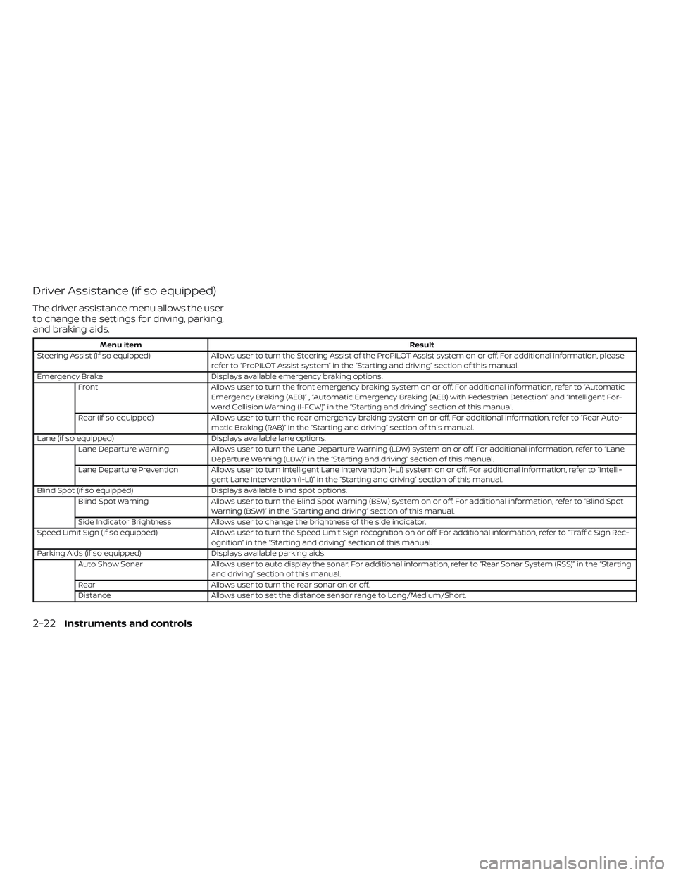 NISSAN ALTIMA 2019  Owner´s Manual Driver Assistance (if so equipped)
The driver assistance menu allows the user
to change the settings for driving, parking,
and braking aids.
Menu itemResult
Steering Assist (if so equipped) Allows use