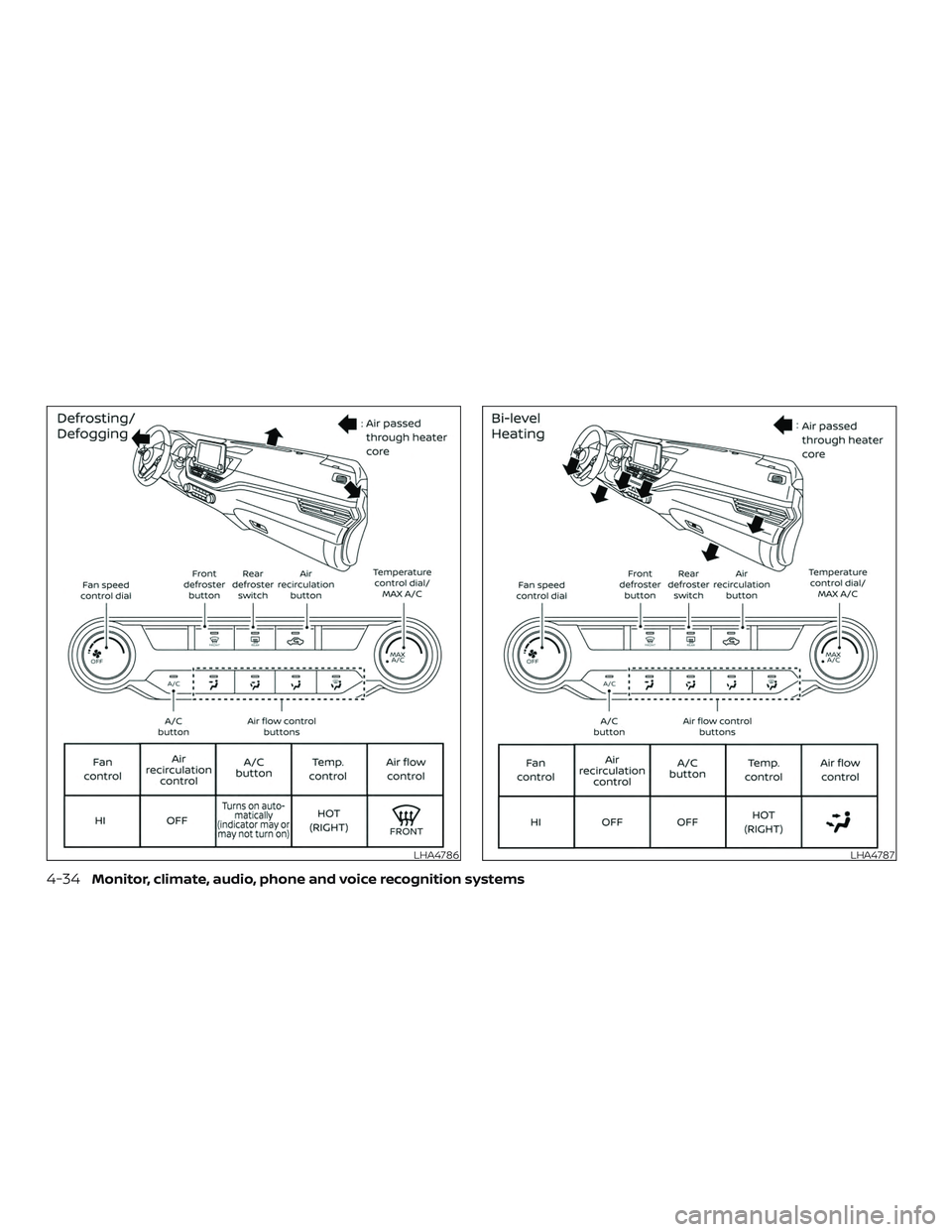 NISSAN ALTIMA 2019 Owner´s Manual LHA4786LHA4787
4-34Monitor, climate, audio, phone and voice recognition systems NISSAN ALTIMA 2019 Owner´s Manual LHA4786LHA4787
4-34Monitor, climate, audio, phone and voice recognition systems