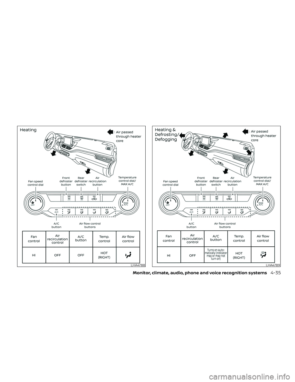 NISSAN ALTIMA 2019 Owner´s Manual LHA4788LHA4789
Monitor, climate, audio, phone and voice recognition systems4-35 NISSAN ALTIMA 2019 Owner´s Manual LHA4788LHA4789
Monitor, climate, audio, phone and voice recognition systems4-35