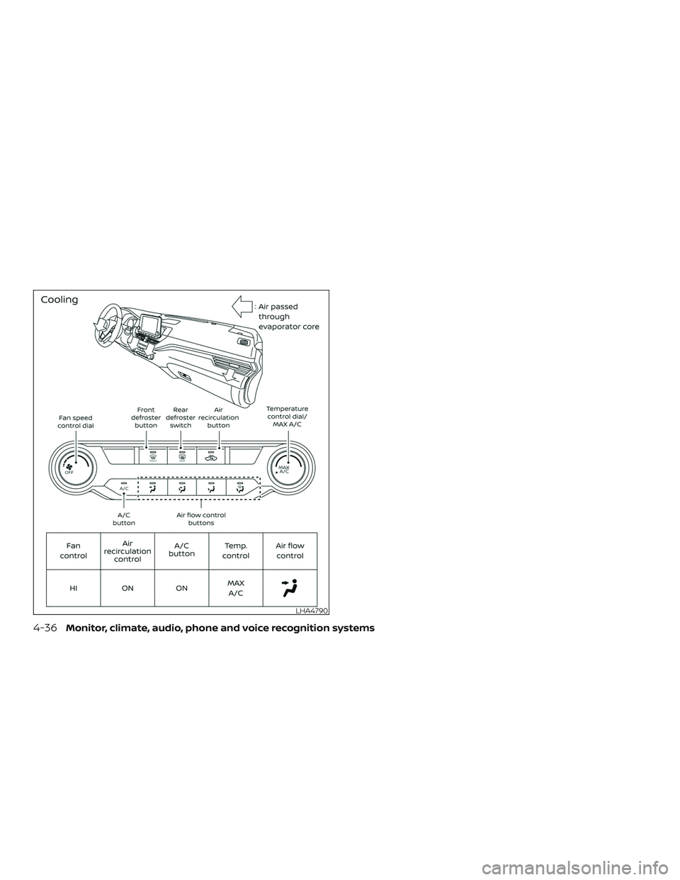 NISSAN ALTIMA 2019 Owner´s Manual LHA4790
4-36Monitor, climate, audio, phone and voice recognition systems NISSAN ALTIMA 2019 Owner´s Manual LHA4790
4-36Monitor, climate, audio, phone and voice recognition systems