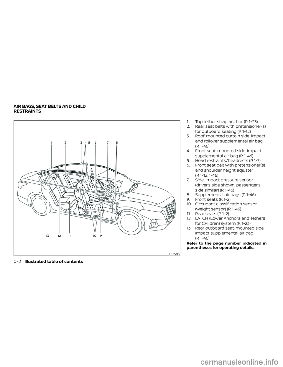 NISSAN ALTIMA 2019  Owner´s Manual 1. Top tether strap anchor (P. 1-23)
2. Rear seat belts with pretensioner(s)for outboard seating (P. 1-12)
3. Roof-mounted curtain side-impact
and rollover supplemental air bag
(P. 1-46)
4. Front seat