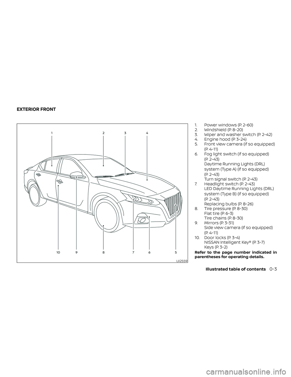 NISSAN ALTIMA 2019  Owner´s Manual 1. Power windows (P. 2-60)
2. Windshield (P. 8-20)
3. Wiper and washer switch (P. 2-42)
4. Engine hood (P. 3-24)
5. Front view camera (if so equipped)(P. 4-11)
6. Fog light switch (if so equipped)
(P.