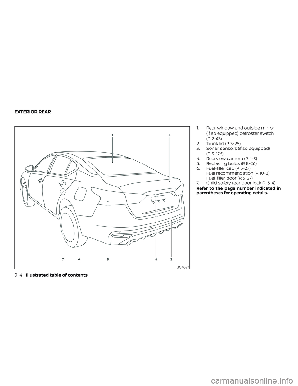 NISSAN ALTIMA 2019  Owner´s Manual 1. Rear window and outside mirror(if so equipped) defroster switch
(P. 2-43)
2. Trunk lid (P. 3-25)
3. Sonar sensors (if so equipped)
(P. 5-176)
4. Rearview camera (P. 4-3)
5. Replacing bulbs (P. 8-26