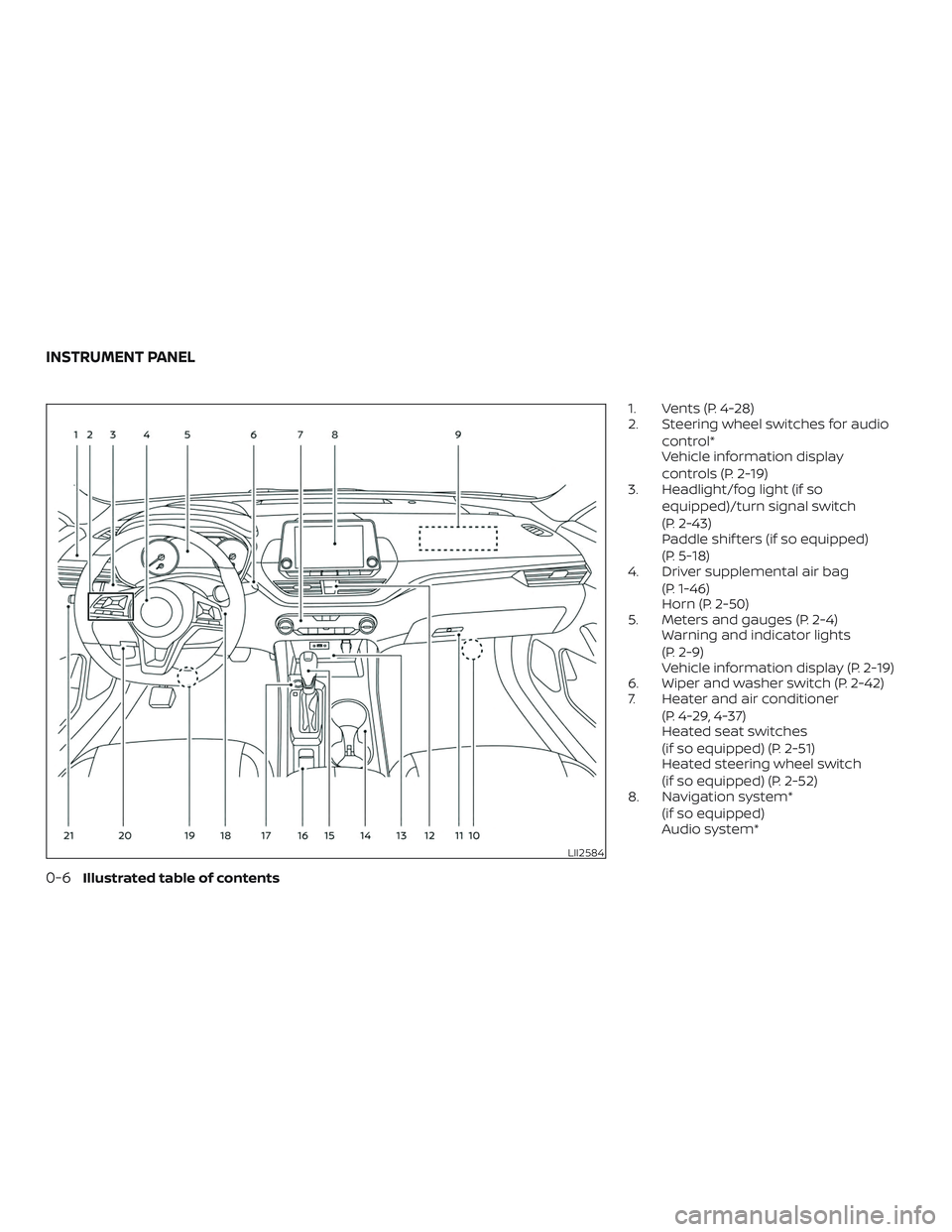 NISSAN ALTIMA 2019  Owner´s Manual 1. Vents (P. 4-28)
2. Steering wheel switches for audiocontrol*
Vehicle information display
controls (P. 2-19)
3. Headlight/fog light (if so
equipped)/turn signal switch
(P. 2-43)
Paddle shif ters (if