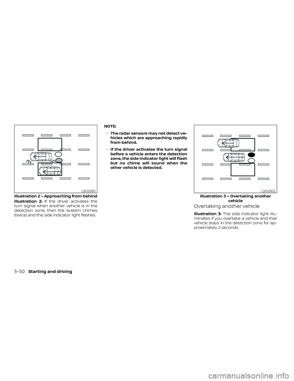 NISSAN ALTIMA 2019 Owner´s Manual Illustration 2:If the driver activates the
turn signal when another vehicle is in the
detection zone, then the system chimes
(twice) and the side indicator light flashes. NOTE:
∙ The radar sensors m NISSAN ALTIMA 2019 Owner´s Manual Illustration 2:If the driver activates the
turn signal when another vehicle is in the
detection zone, then the system chimes
(twice) and the side indicator light flashes. NOTE:
∙ The radar sensors m