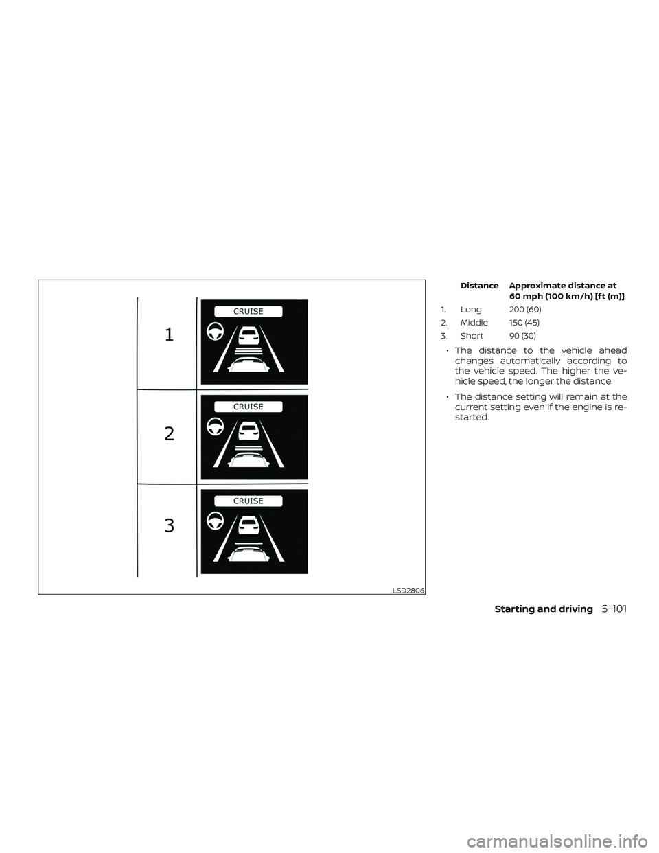 NISSAN ALTIMA 2019  Owner´s Manual Distance Approximate distance at60 mph (100 km/h) [f t (m)]
1. Long 200 (60)
2. Middle 150 (45)
3. Short 90 (30)
∙ The distance to the vehicle ahead changes automatically according to
the vehicle sp