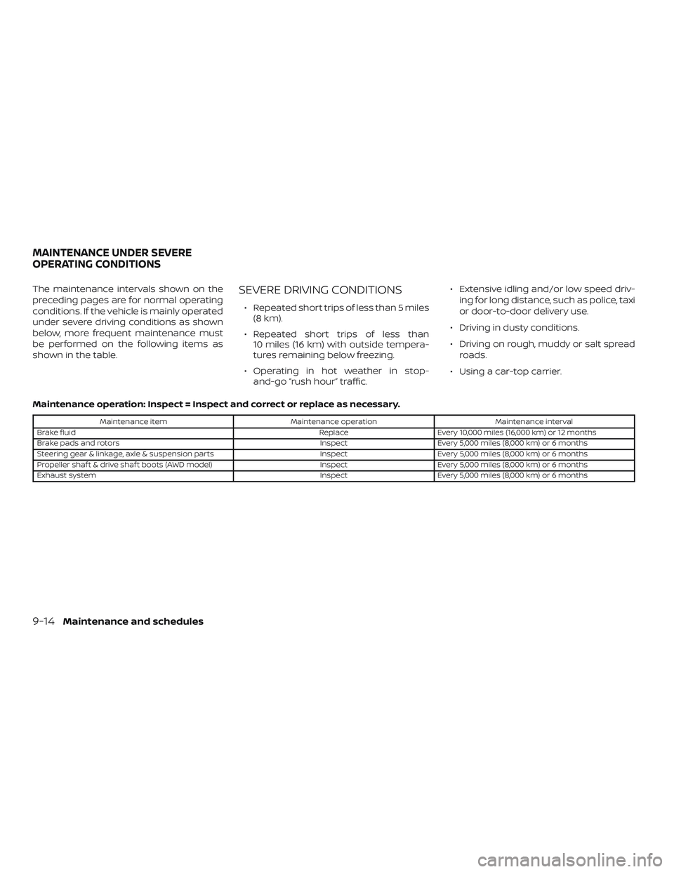 NISSAN ALTIMA 2019 Owner´s Manual The maintenance intervals shown on the
preceding pages are for normal operating
conditions. If the vehicle is mainly operated
under severe driving conditions as shown
below, more frequent maintenance NISSAN ALTIMA 2019 Owner´s Manual The maintenance intervals shown on the
preceding pages are for normal operating
conditions. If the vehicle is mainly operated
under severe driving conditions as shown
below, more frequent maintenance
