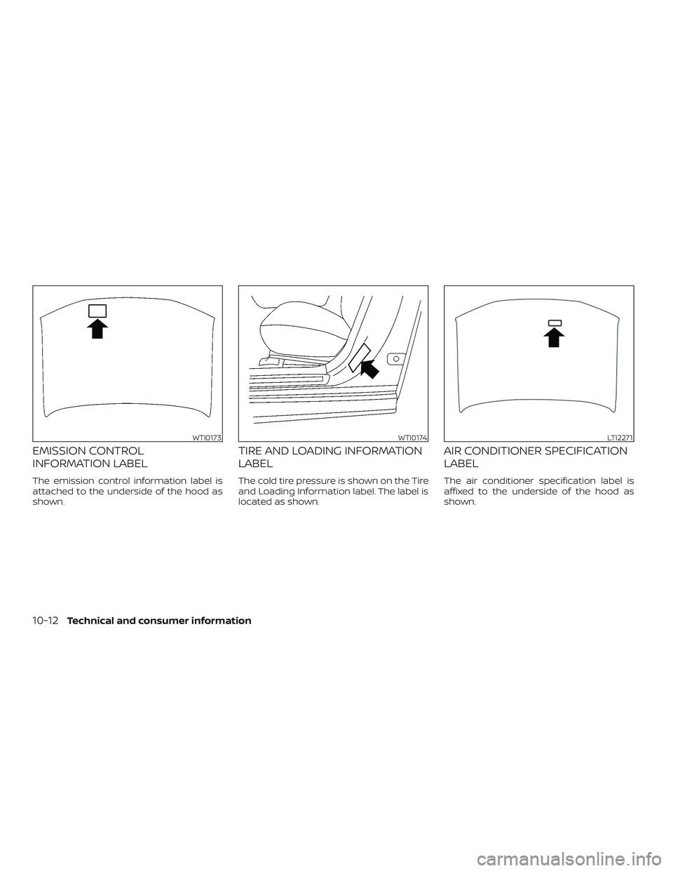 NISSAN ALTIMA 2019  Owner´s Manual EMISSION CONTROL
INFORMATION LABEL
The emission control information label is
attached to the underside of the hood as
shown.
TIRE AND LOADING INFORMATION
LABEL
The cold tire pressure is shown on the T