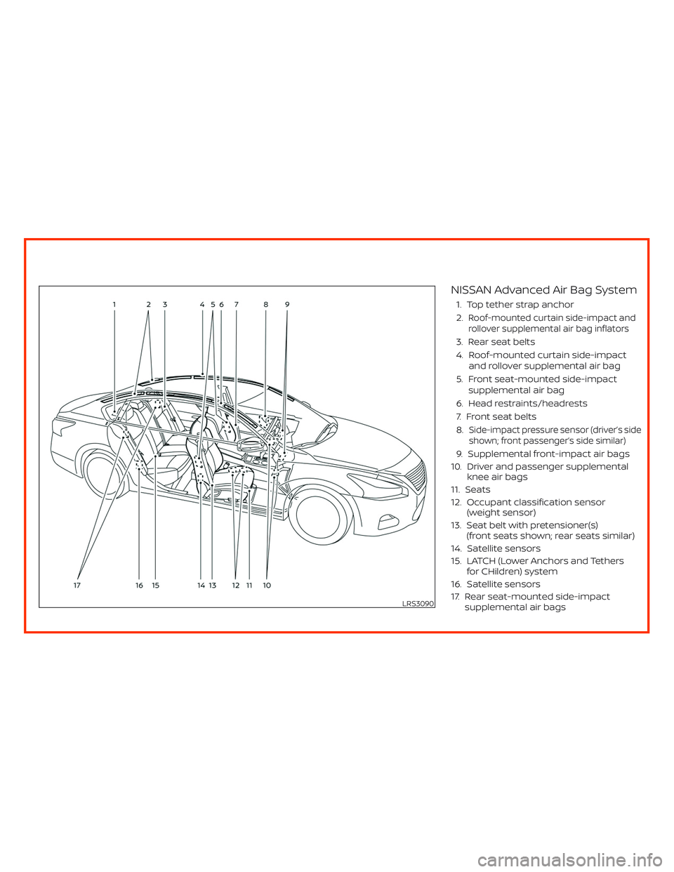 NISSAN ALTIMA 2019 Owner´s Manual NISSAN Advanced Air Bag System
1. Top tether strap anchor
2.
Roof-mounted curtain side-impact and
rollover supplemental air bag inflators
3. Rear seat belts
4. Roof-mounted curtain side-impact
and rol NISSAN ALTIMA 2019 Owner´s Manual NISSAN Advanced Air Bag System
1. Top tether strap anchor
2.
Roof-mounted curtain side-impact and
rollover supplemental air bag inflators
3. Rear seat belts
4. Roof-mounted curtain side-impact
and rol