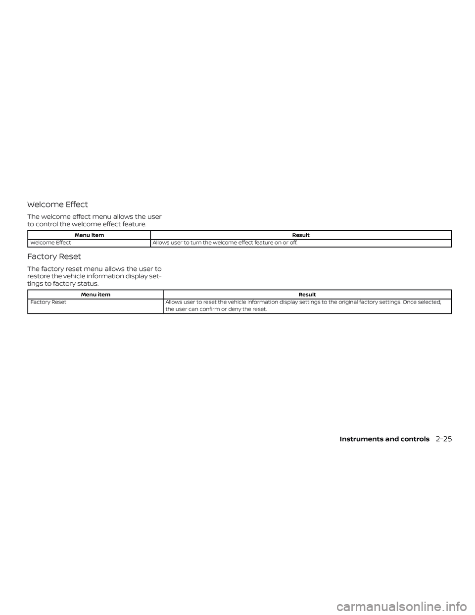 NISSAN ALTIMA 2018  Owner´s Manual Welcome Effect
The welcome effect menu allows the user
to control the welcome effect feature.
Menu itemResult
Welcome Effect Allows user to turn the welcome effect feature on or off.
Factory Reset
The