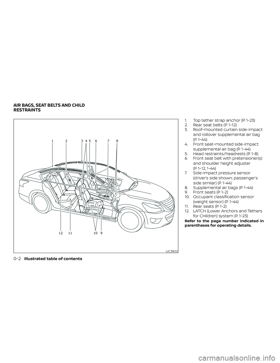 NISSAN ALTIMA 2018  Owner´s Manual 1. Top tether strap anchor (P. 1-23)
2. Rear seat belts (P. 1-12)
3. Roof-mounted curtain side-impactand rollover supplemental air bag
(P. 1-44)
4. Front seat-mounted side-impact
supplemental air bag 