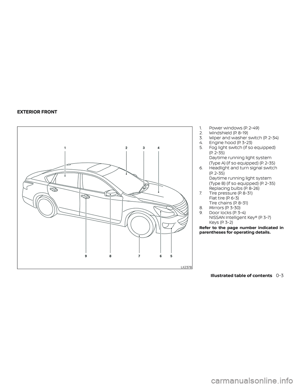 NISSAN ALTIMA 2018 Owner´s Manual 1. Power windows (P. 2-49)
2. Windshield (P. 8-19)
3. Wiper and washer switch (P. 2-34)
4. Engine hood (P. 3-23)
5. Fog light switch (if so equipped)(P. 2-35)
Daytime running light system
(Type A) (if NISSAN ALTIMA 2018 Owner´s Manual 1. Power windows (P. 2-49)
2. Windshield (P. 8-19)
3. Wiper and washer switch (P. 2-34)
4. Engine hood (P. 3-23)
5. Fog light switch (if so equipped)(P. 2-35)
Daytime running light system
(Type A) (if
