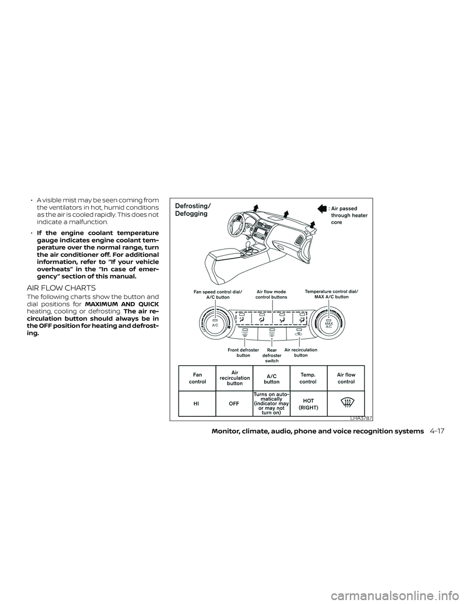 NISSAN ALTIMA 2018 Owner´s Manual ∙ A visible mist may be seen coming fromthe ventilators in hot, humid conditions
as the air is cooled rapidly. This does not
indicate a malfunction.
∙ If the engine coolant temperature
gauge indic NISSAN ALTIMA 2018 Owner´s Manual ∙ A visible mist may be seen coming fromthe ventilators in hot, humid conditions
as the air is cooled rapidly. This does not
indicate a malfunction.
∙ If the engine coolant temperature
gauge indic