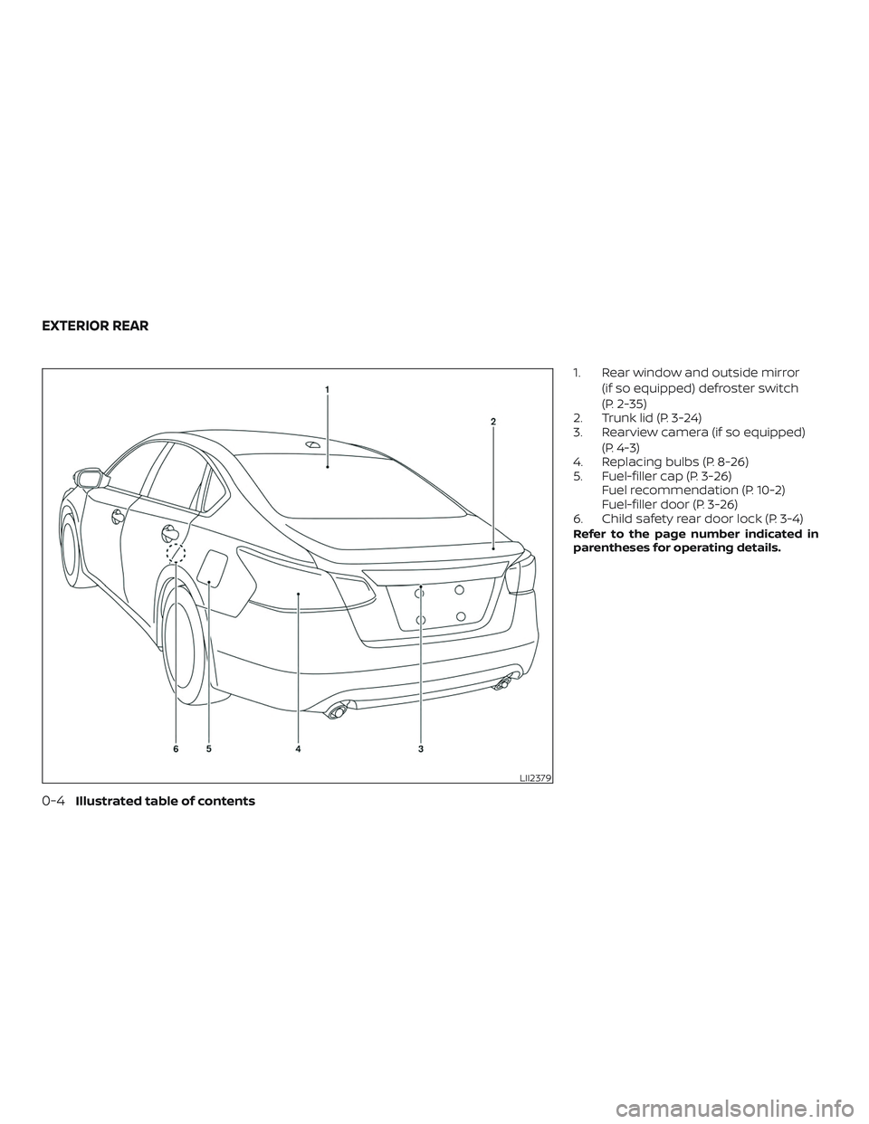 NISSAN ALTIMA 2018 Owner´s Manual 1. Rear window and outside mirror(if so equipped) defroster switch
(P. 2-35)
2. Trunk lid (P. 3-24)
3. Rearview camera (if so equipped)
(P. 4-3)
4. Replacing bulbs (P. 8-26)
5. Fuel-filler cap (P. 3-2 NISSAN ALTIMA 2018 Owner´s Manual 1. Rear window and outside mirror(if so equipped) defroster switch
(P. 2-35)
2. Trunk lid (P. 3-24)
3. Rearview camera (if so equipped)
(P. 4-3)
4. Replacing bulbs (P. 8-26)
5. Fuel-filler cap (P. 3-2