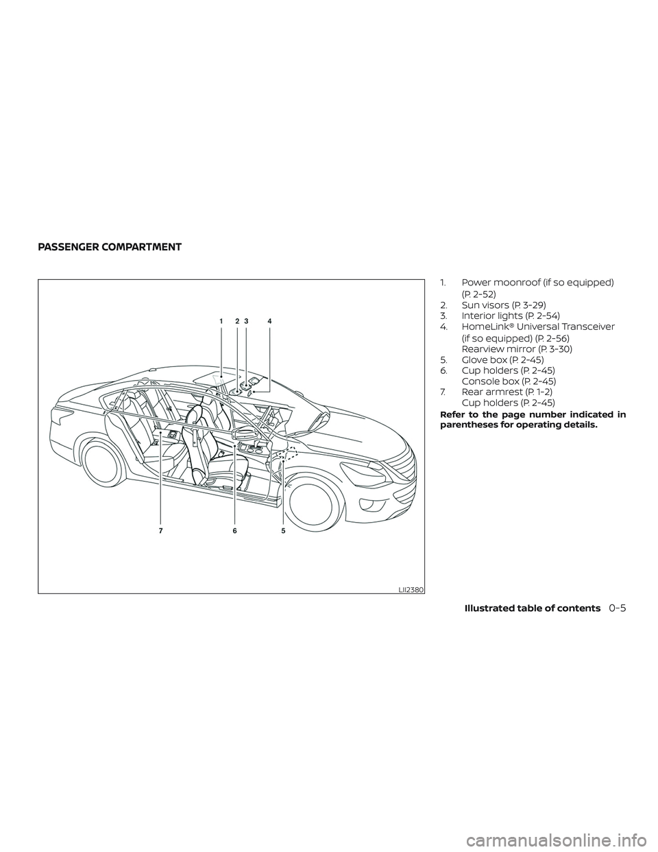NISSAN ALTIMA 2018 Owner´s Manual 1. Power moonroof (if so equipped)(P. 2-52)
2. Sun visors (P. 3-29)
3. Interior lights (P. 2-54)
4. HomeLink® Universal Transceiver
(if so equipped) (P. 2-56)
Rearview mirror (P. 3-30)
5. Glove box ( NISSAN ALTIMA 2018 Owner´s Manual 1. Power moonroof (if so equipped)(P. 2-52)
2. Sun visors (P. 3-29)
3. Interior lights (P. 2-54)
4. HomeLink® Universal Transceiver
(if so equipped) (P. 2-56)
Rearview mirror (P. 3-30)
5. Glove box (