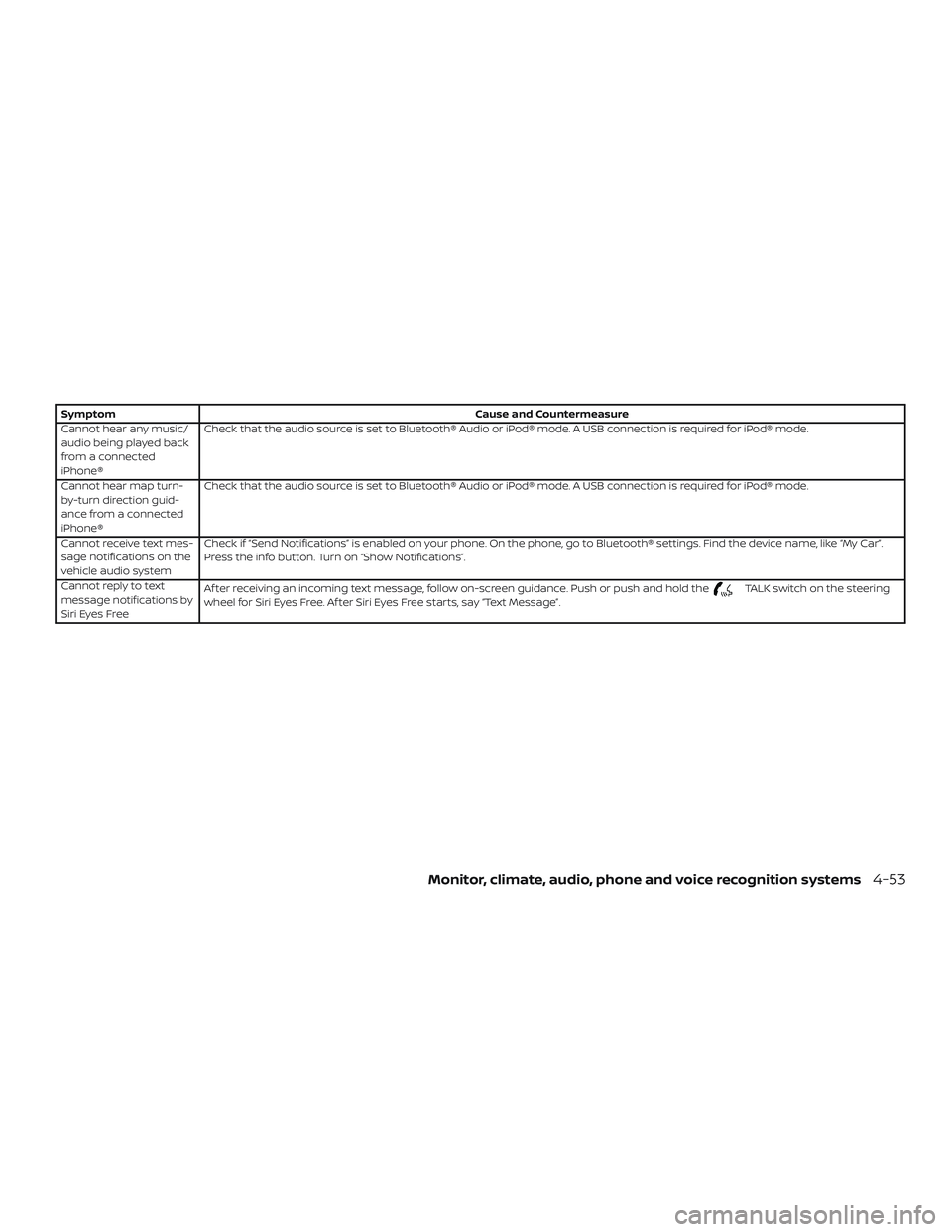 NISSAN ALTIMA 2018 Owner´s Manual SymptomCause and Countermeasure
Cannot hear any music/
audio being played back
from a connected
iPhone® Check that the audio source is set to Bluetooth® Audio or iPod® mode. A USB connection is req NISSAN ALTIMA 2018 Owner´s Manual SymptomCause and Countermeasure
Cannot hear any music/
audio being played back
from a connected
iPhone® Check that the audio source is set to Bluetooth® Audio or iPod® mode. A USB connection is req