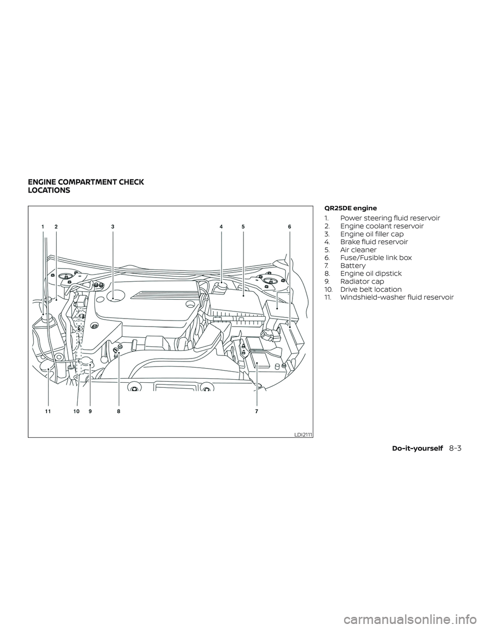 NISSAN ALTIMA 2018  Owner´s Manual QR25DE engine
1. Power steering fluid reservoir
2. Engine coolant reservoir
3. Engine oil filler cap
4. Brake fluid reservoir
5. Air cleaner
6. Fuse/Fusible link box
7. Battery
8. Engine oil dipstick

