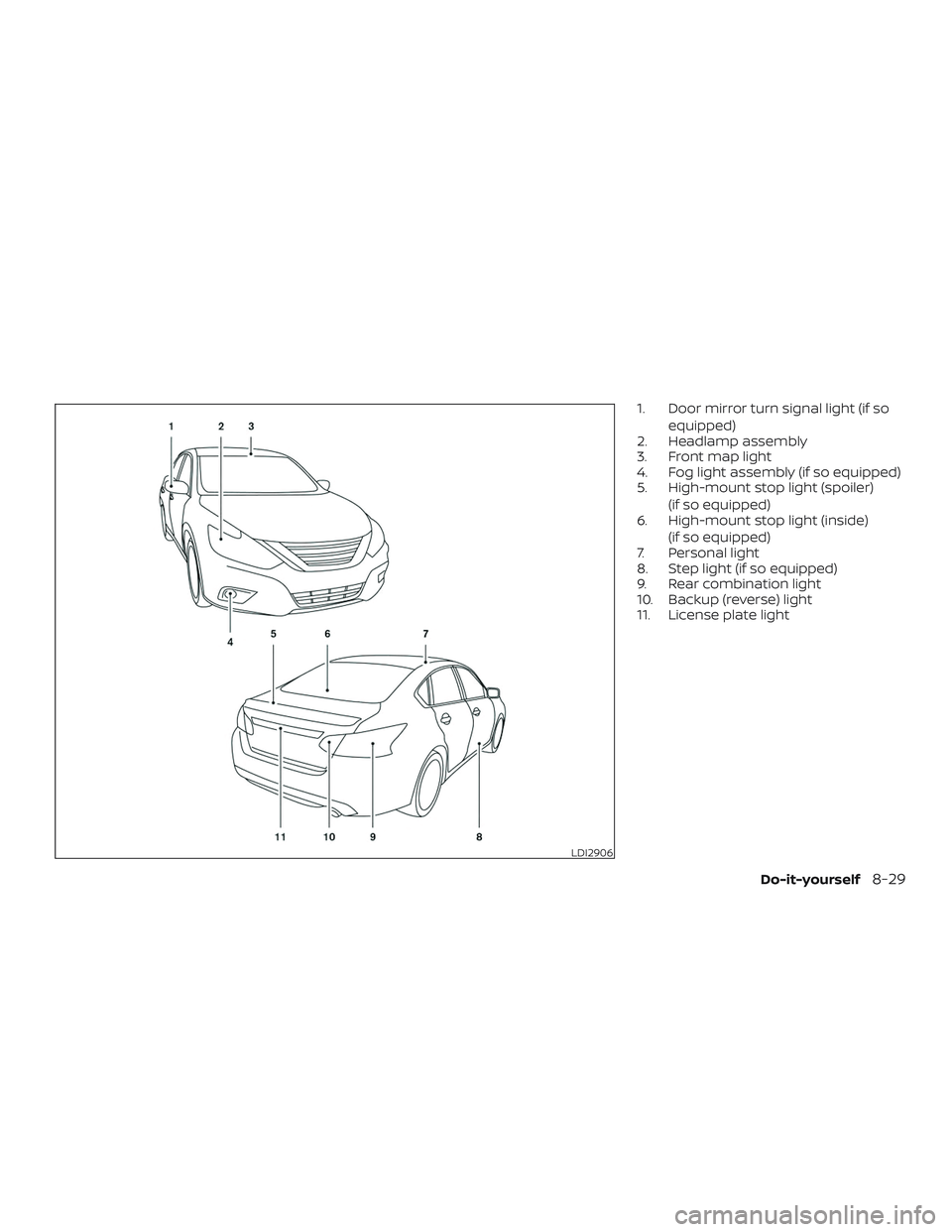 NISSAN ALTIMA 2018  Owner´s Manual 1. Door mirror turn signal light (if soequipped)
2. Headlamp assembly
3. Front map light
4. Fog light assembly (if so equipped)
5. High-mount stop light (spoiler)
(if so equipped)
6. High-mount stop l