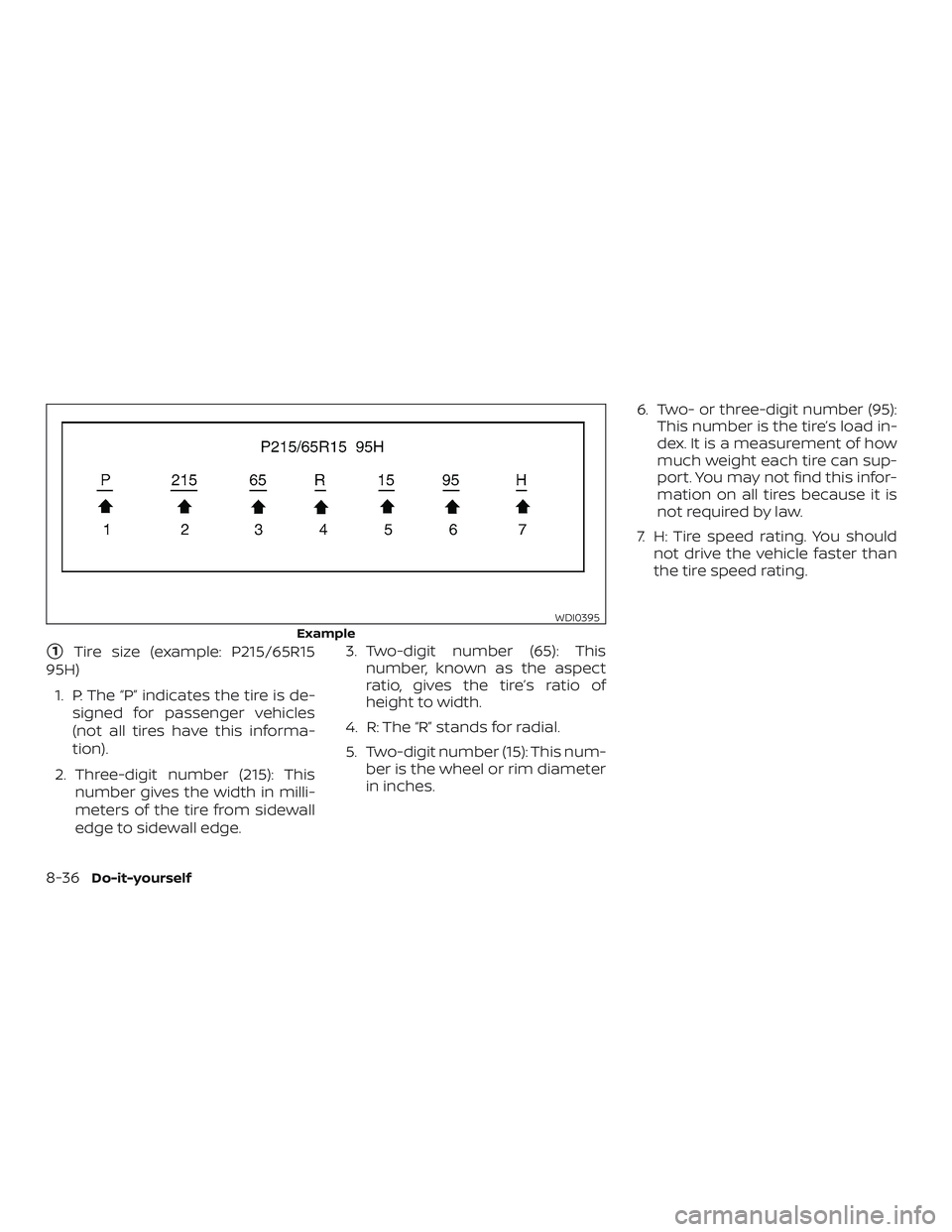 NISSAN ALTIMA 2018  Owner´s Manual 1Tire size (example: P215/65R15
95H)
1. P: The “P” indicates the tire is de- signed for passenger vehicles
(not all tires have this informa-
tion).
2. Three-digit number (215): This number gives 