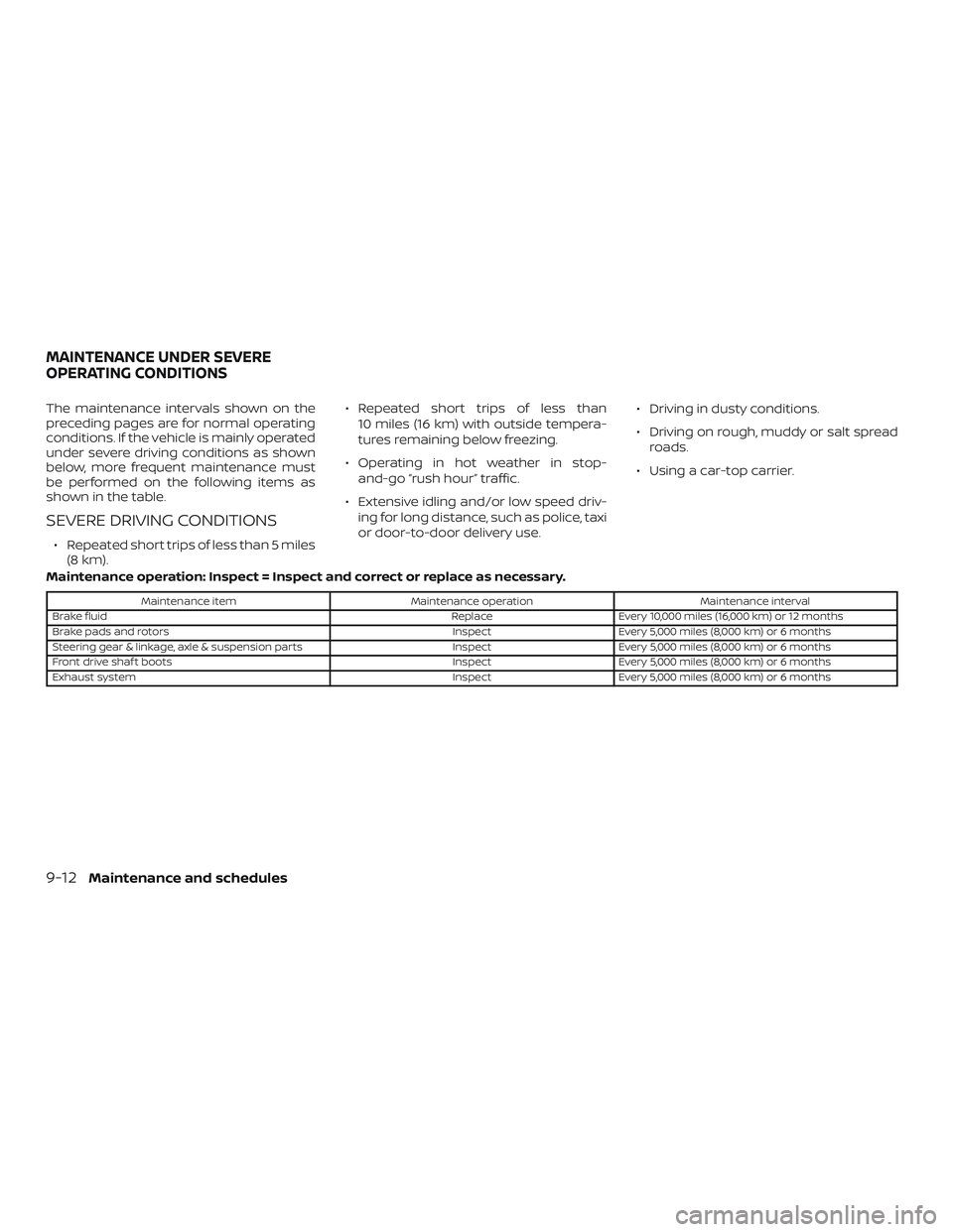 NISSAN ALTIMA 2018 Owner´s Manual The maintenance intervals shown on the
preceding pages are for normal operating
conditions. If the vehicle is mainly operated
under severe driving conditions as shown
below, more frequent maintenance NISSAN ALTIMA 2018 Owner´s Manual The maintenance intervals shown on the
preceding pages are for normal operating
conditions. If the vehicle is mainly operated
under severe driving conditions as shown
below, more frequent maintenance