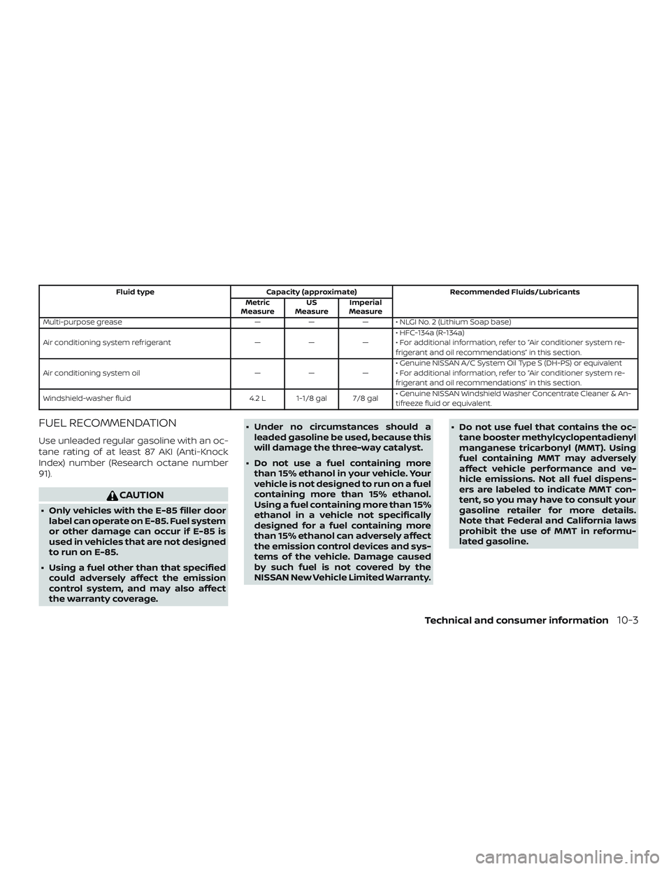 NISSAN ALTIMA 2018 Owner´s Manual Fluid typeCapacity (approximate) Recommended Fluids/Lubricants
Metric
Measure US
Measure Imperial
Measure
Multi-purpose grease ——— • NLGI No. 2 (Lithium Soap base)
Air conditioning system refr NISSAN ALTIMA 2018 Owner´s Manual Fluid typeCapacity (approximate) Recommended Fluids/Lubricants
Metric
Measure US
Measure Imperial
Measure
Multi-purpose grease ——— • NLGI No. 2 (Lithium Soap base)
Air conditioning system refr
