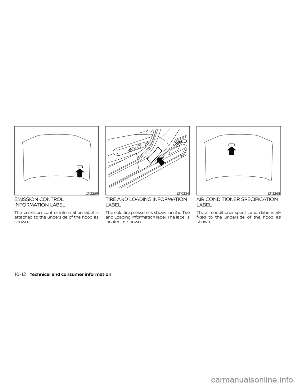 NISSAN ALTIMA 2018  Owner´s Manual EMISSION CONTROL
INFORMATION LABEL
The emission control information label is
attached to the underside of the hood as
shown.
TIRE AND LOADING INFORMATION
LABEL
The cold tire pressure is shown on the T
