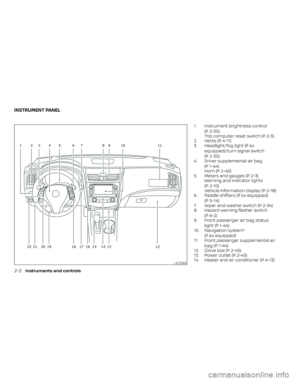 NISSAN ALTIMA 2018  Owner´s Manual 1. Instrument brightness control(P. 2-35)
Trip computer reset switch (P. 2-3)
2. Vents (P. 4-11)
3. Headlight/fog light (if so
equipped)/turn signal switch
(P. 2-35)
4. Driver supplemental air bag
(P.
