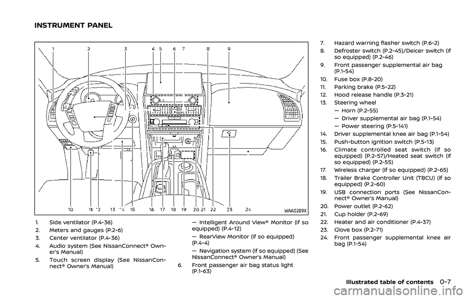 NISSAN ARMADA 2022  Owner´s Manual WAA0289X
1. Side ventilator (P.4-36)
2. Meters and gauges (P.2-6)
3. Center ventilator (P.4-36)
4. Audio system (See NissanConnect® Own-er’s Manual)
5. Touch screen display (See NissanCon- nect® O