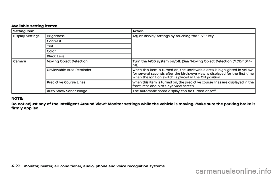 NISSAN ARMADA 2022 Owner´s Manual 4-22Monitor, heater, air conditioner, audio, phone and voice recognition systems
Available setting items:
Setting itemAction
Display Settings Brightness Adjust display settings by touching the “+” NISSAN ARMADA 2022 Owner´s Manual 4-22Monitor, heater, air conditioner, audio, phone and voice recognition systems
Available setting items:
Setting itemAction
Display Settings Brightness Adjust display settings by touching the “+”