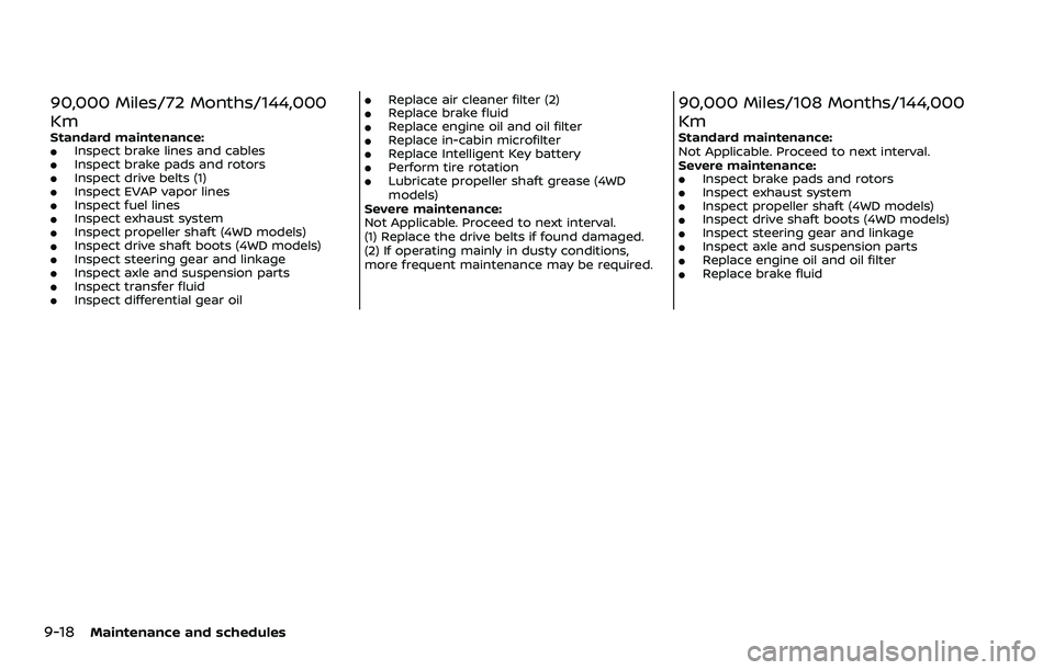NISSAN ARMADA 2022  Owner´s Manual 9-18Maintenance and schedules
90,000 Miles/72 Months/144,000
Km
Standard maintenance:.Inspect brake lines and cables.Inspect brake pads and rotors.Inspect drive belts (1).Inspect EVAP vapor lines.Insp