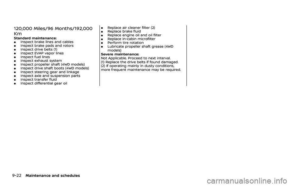 NISSAN ARMADA 2022  Owner´s Manual 9-22Maintenance and schedules
120,000 Miles/96 Months/192,000
Km
Standard maintenance:.Inspect brake lines and cables.Inspect brake pads and rotors.Inspect drive belts (1).Inspect EVAP vapor lines.Ins