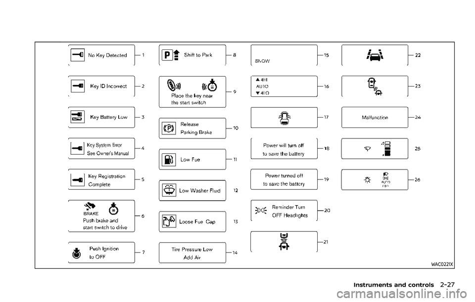 NISSAN ARMADA 2021 Owner´s Manual WAC0221X
Instruments and controls2-27 NISSAN ARMADA 2021 Owner´s Manual WAC0221X
Instruments and controls2-27
