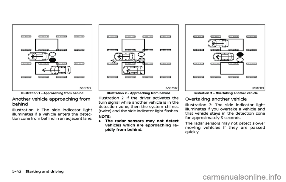 NISSAN ARMADA 2021 Owner´s Manual 5-42Starting and driving
JVS0737X
Illustration 1 – Approaching from behind
Another vehicle approaching from
behind
Illustration 1: The side indicator light
illuminates if a vehicle enters the detec- NISSAN ARMADA 2021 Owner´s Manual 5-42Starting and driving
JVS0737X
Illustration 1 – Approaching from behind
Another vehicle approaching from
behind
Illustration 1: The side indicator light
illuminates if a vehicle enters the detec-