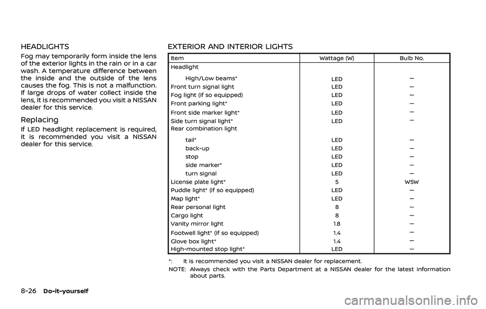 NISSAN ARMADA 2021 Owner´s Manual 8-26Do-it-yourself
HEADLIGHTS
Fog may temporarily form inside the lens
of the exterior lights in the rain or in a car
wash. A temperature difference between
the inside and the outside of the lens
caus NISSAN ARMADA 2021 Owner´s Manual 8-26Do-it-yourself
HEADLIGHTS
Fog may temporarily form inside the lens
of the exterior lights in the rain or in a car
wash. A temperature difference between
the inside and the outside of the lens
caus