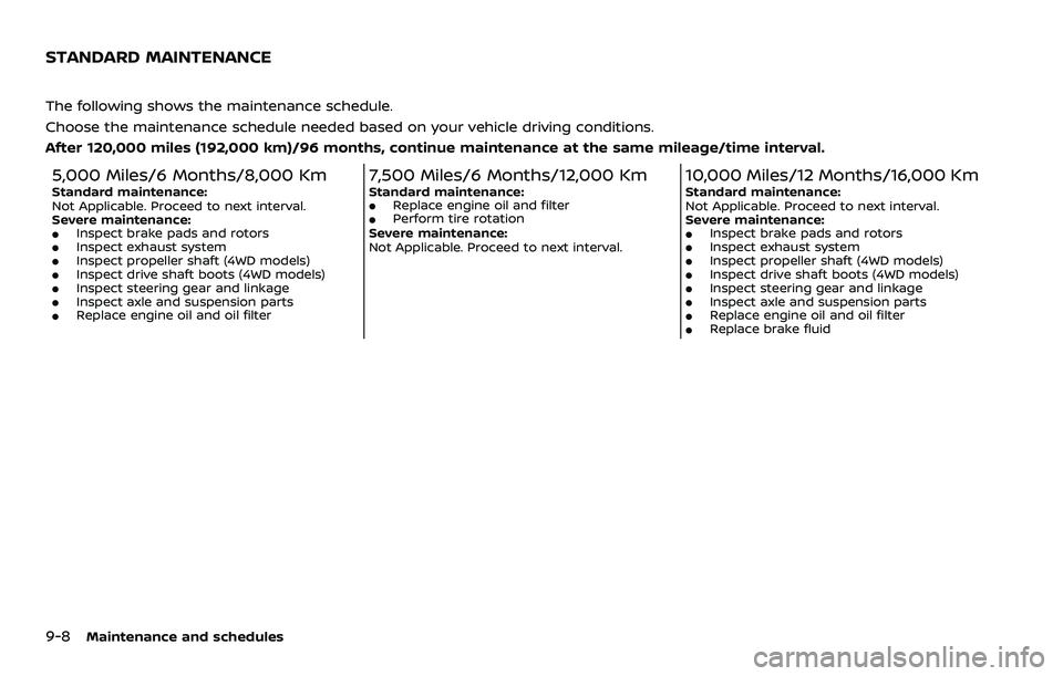 NISSAN ARMADA 2021  Owner´s Manual 9-8Maintenance and schedules
The following shows the maintenance schedule.
Choose the maintenance schedule needed based on your vehicle driving conditions.
After 120,000 miles (192,000 km)/96 months, 