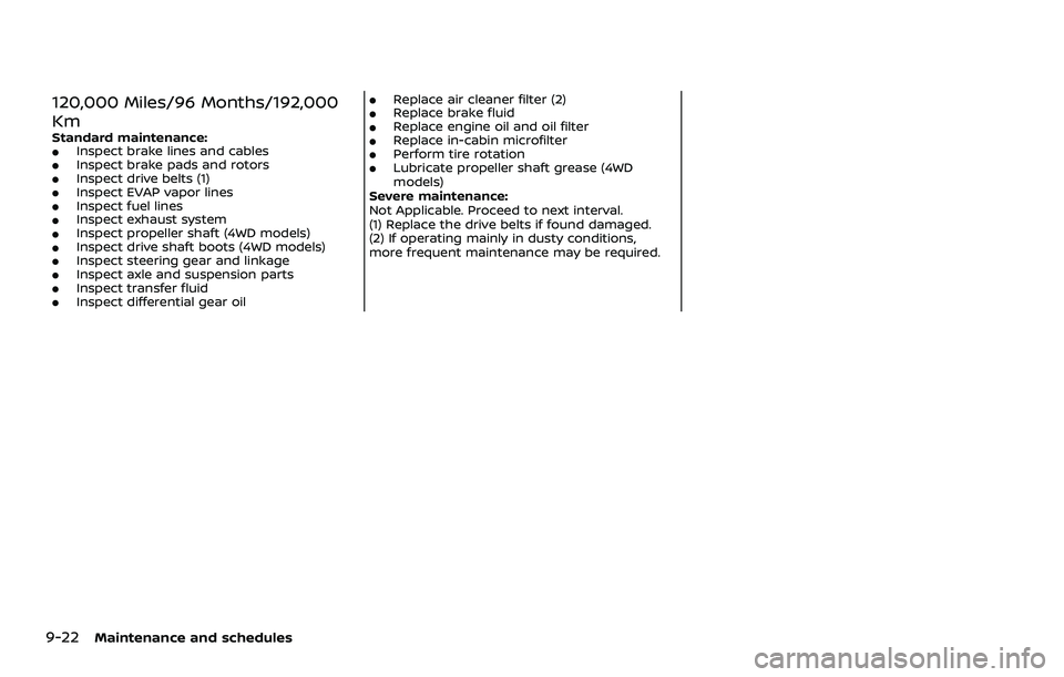 NISSAN ARMADA 2021  Owner´s Manual 9-22Maintenance and schedules
120,000 Miles/96 Months/192,000
Km
Standard maintenance:.Inspect brake lines and cables.Inspect brake pads and rotors.Inspect drive belts (1).Inspect EVAP vapor lines.Ins
