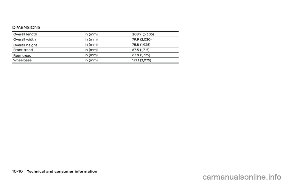 NISSAN ARMADA 2021  Owner´s Manual 10-10Technical and consumer information
DIMENSIONS
Overall lengthin (mm)208.9 (5,305)
Overall width in (mm)79.9 (2,030)
Overall height in (mm)
75.8 (1,925)
Front tread in (mm)67.5 (1,715)
Rear tread i