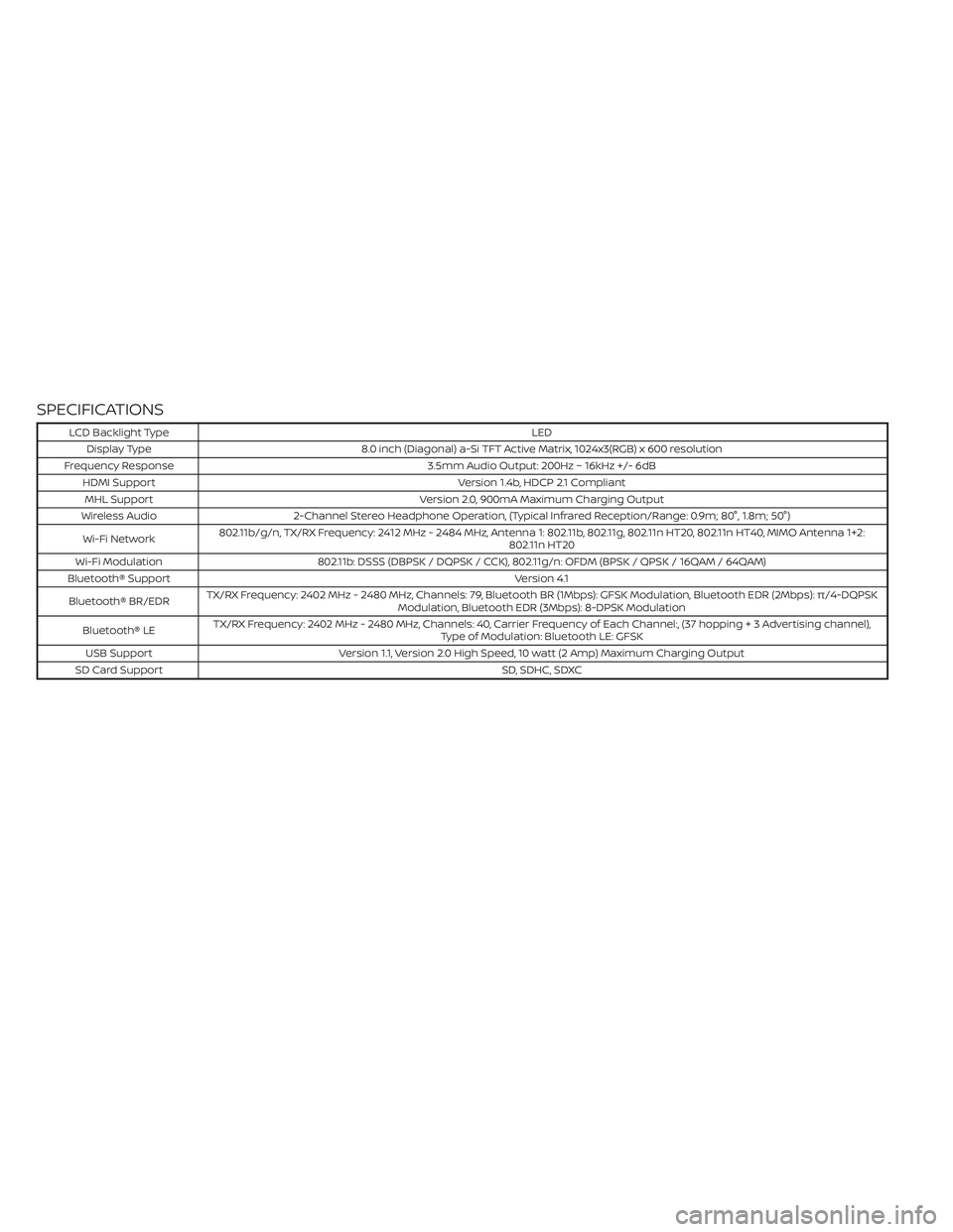 NISSAN ARMADA 2021 Owner´s Manual SPECIFICATIONS
LCD Backlight TypeLED
Display Type 8.0 inch (Diagonal) a-Si TFT Active Matrix, 1024x3(RGB) x 600 resolution
Frequency Response 3.5mm Audio Output: 200Hz ~ 16kHz +/- 6dB
HDMI Support Ver NISSAN ARMADA 2021 Owner´s Manual SPECIFICATIONS
LCD Backlight TypeLED
Display Type 8.0 inch (Diagonal) a-Si TFT Active Matrix, 1024x3(RGB) x 600 resolution
Frequency Response 3.5mm Audio Output: 200Hz ~ 16kHz +/- 6dB
HDMI Support Ver