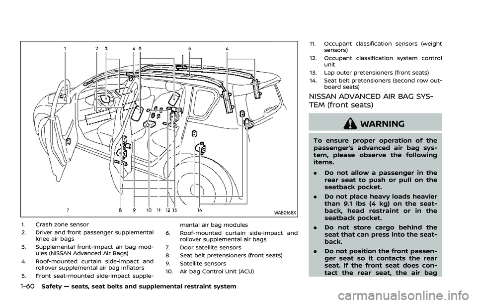NISSAN ARMADA 2021 Owner´s Manual 1-60Safety — seats, seat belts and supplemental restraint system
WAB0168X
1. Crash zone sensor
2. Driver and front passenger supplementalknee air bags
3. Supplemental front-impact air bag mod- ules NISSAN ARMADA 2021 Owner´s Manual 1-60Safety — seats, seat belts and supplemental restraint system
WAB0168X
1. Crash zone sensor
2. Driver and front passenger supplementalknee air bags
3. Supplemental front-impact air bag mod- ules