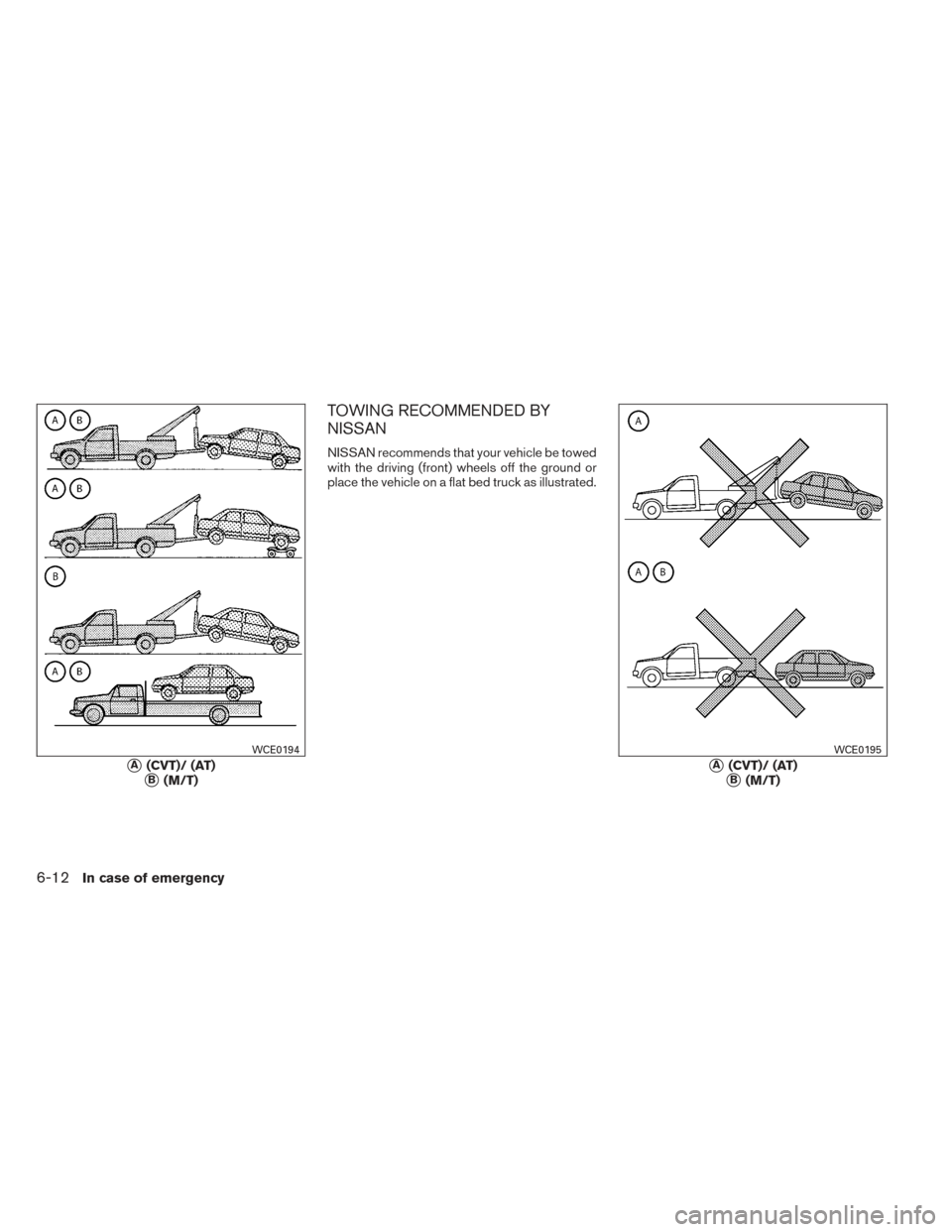 NISSAN VERSA SEDAN 2014 2.G Owners Manual TOWING RECOMMENDED BY
NISSAN
NISSAN recommends that your vehicle be towed
with the driving (front) wheels off the ground or
place the vehicle on a flat bed truck as illustrated.
A(CVT)/ (AT)
B(M/T)
