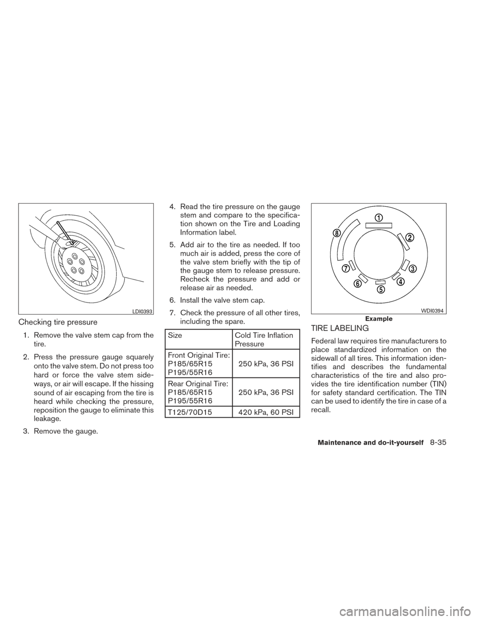 NISSAN VERSA SEDAN 2014 2.G Owners Manual Checking tire pressure
1. Remove the valve stem cap from thetire.
2. Press the pressure gauge squarely onto the valve stem. Do not press too
hard or force the valve stem side-
ways, or air will escape