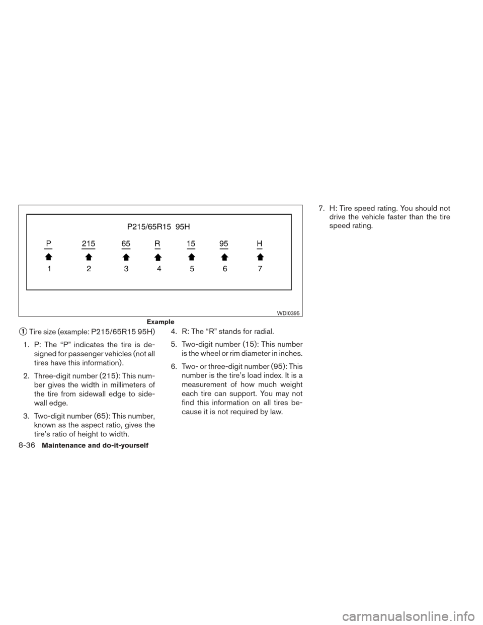 NISSAN VERSA SEDAN 2014 2.G Owners Manual 1Tire size (example: P215/65R15 95H)
1. P: The “P” indicates the tire is de- signed for passenger vehicles (not all
tires have this information) .
2. Three-digit number (215): This num- ber gives